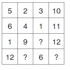 Puzzles Questions For Bank Ibps Po Exams Frequently Asked Puzzles In Interview With Answers Banking Questions And Answers Pdf
