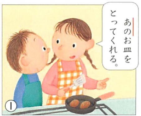 こそあど言葉 授業の流れ 教育考現学