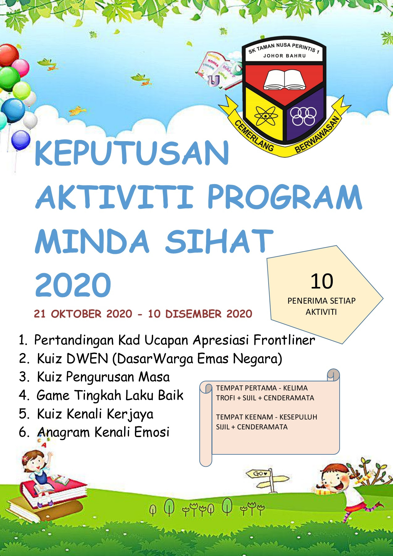 Kuiz Minda Sihat Sekolah Rendah Cabaran Kuiz 2021
