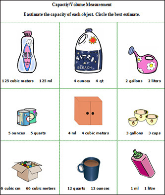 Math with Mrs. D: Measurement: Capacity (Customary and Metric ...