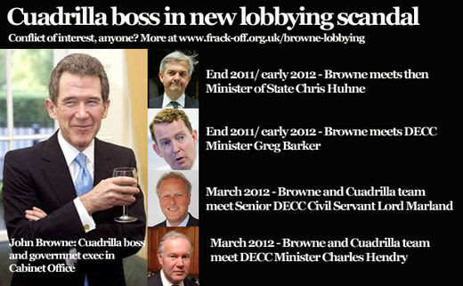 Lord Browne 