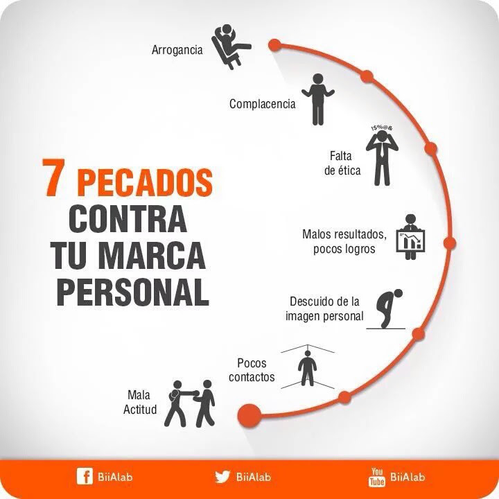7 pecados contra tu Marca Personal