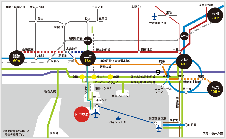 神戸空港を徹底的に探検してみた スカイマークは安い アクセス 駐車場 ラウンジについて調べてみた Urashita Com 浦下 Com ウラシタドットコム