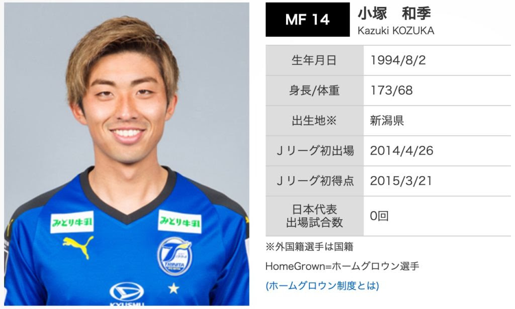 J2最強パサーと言われた男がj1大分トリニータで魅惑のパスを駆使して躍動 小塚和季 レトロモ
