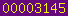 blogspot statistics