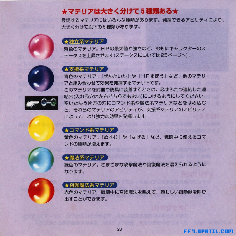 Ff7の説明書 P22 P23 ファイナルファンタジー7 完全攻略 Final Fantasy Vii ゲーム攻略メモ