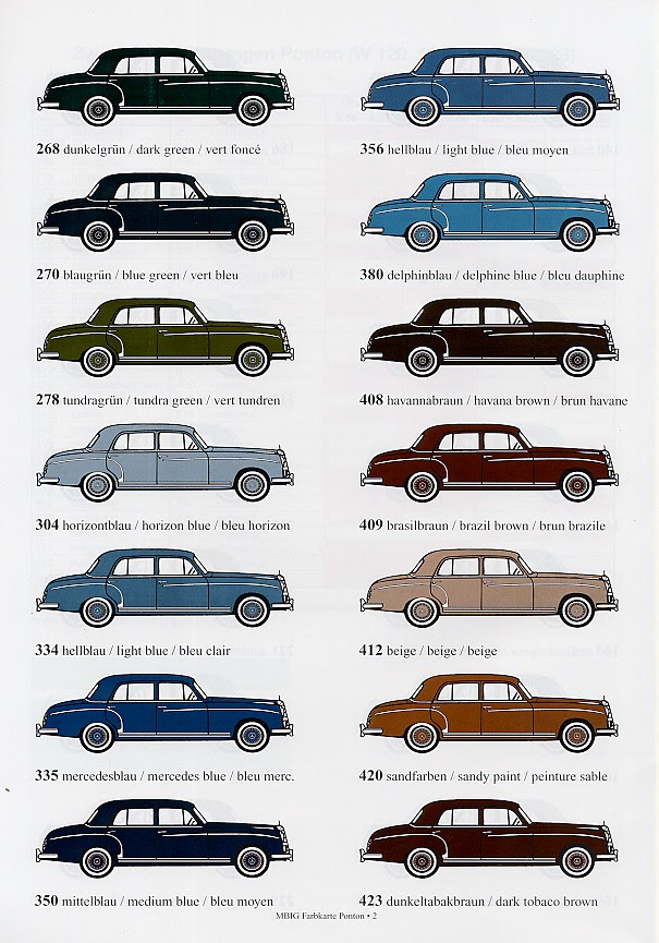Mercedes Benz Ponton Paint Codes Color Charts C Www Mbzponton Org