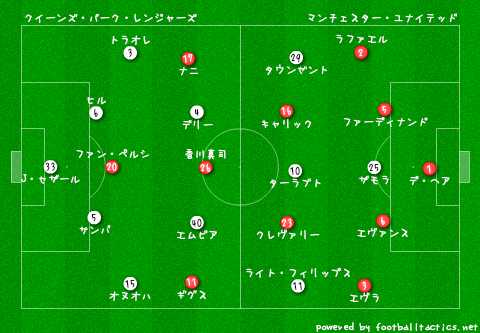 赤と黒の話とか 日本人選手情報 香川真司はトップ下で先発出場 ベンチスタート プレミアリーグ 12 13 クイーンズ パーク レンジャーズ Vs マンチェスター ユナイテッド プレビュー