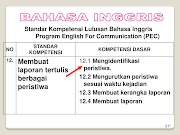 32+ Soal Apu Ppt Terbaru & Terlengkap