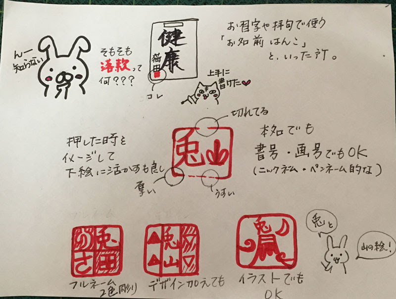 消しゴムはんこで作る落款 ハンドメイド専科