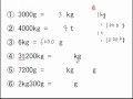 1000mlは何キロ 328111-1000mlは何キログラム