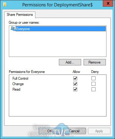 MDT-1043
