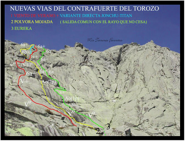 Recorridos nuevas vias Contrafuerte del Torozo