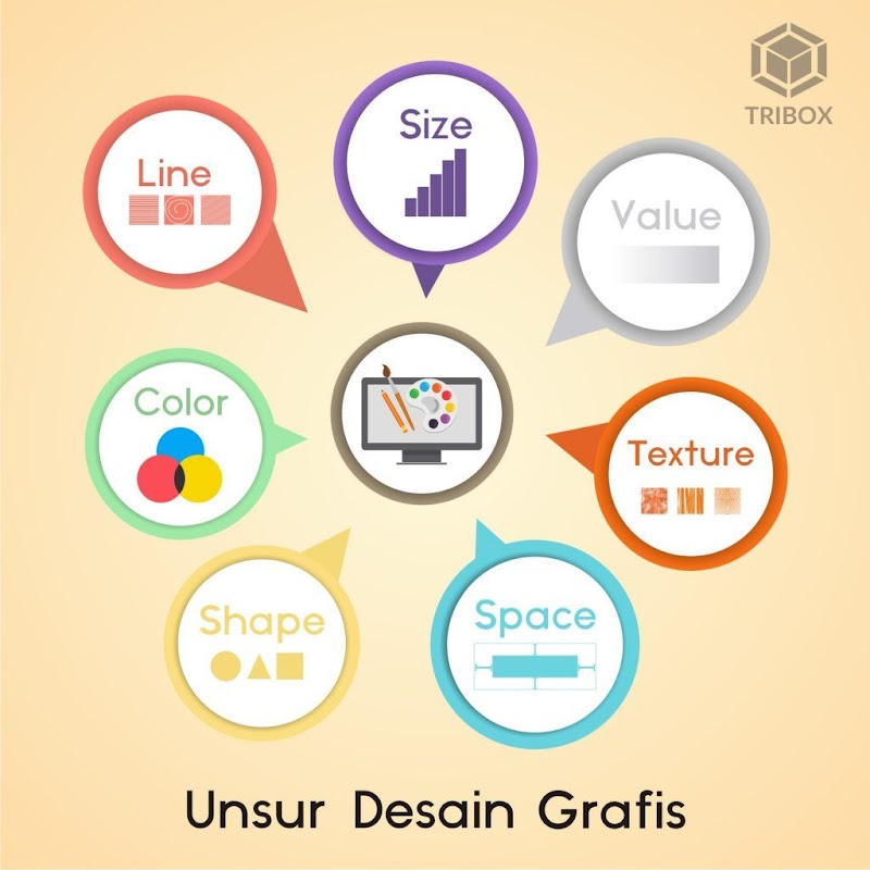 Penting 40+ Unsur Tata Letak Desain Grafis Ilustrasi