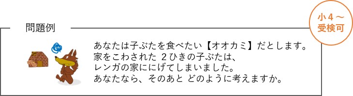コアノウハウ 特性診断kats キャッツ 株式会社エスワイティ