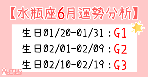 年水瓶座6月運勢 水瓶座 3大生日區間 運勢分析 上個月 衰到底 的水瓶們 會不會迎來逆轉呢 星座好朋友