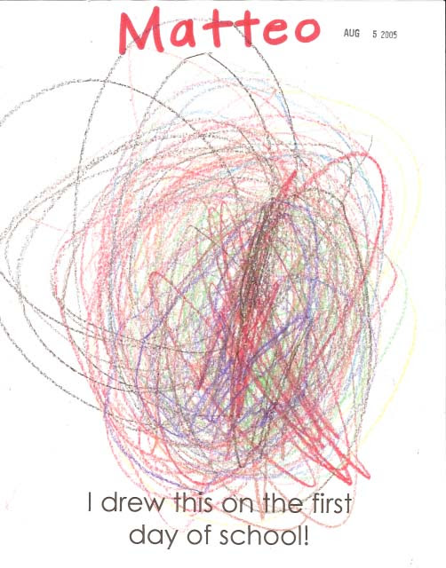 Pre-K Art Portfolios
