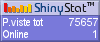 Free blog counter