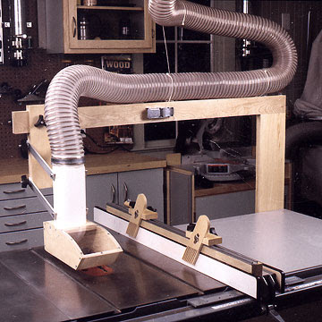  homemade table saw dust collector 500 x 375 45 kb jpeg table saw dust