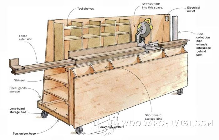 197-Wood-Storage-and-Miter-Saw-Stand-Miter-Saw-Tips-Jigs-and-Fixtures 