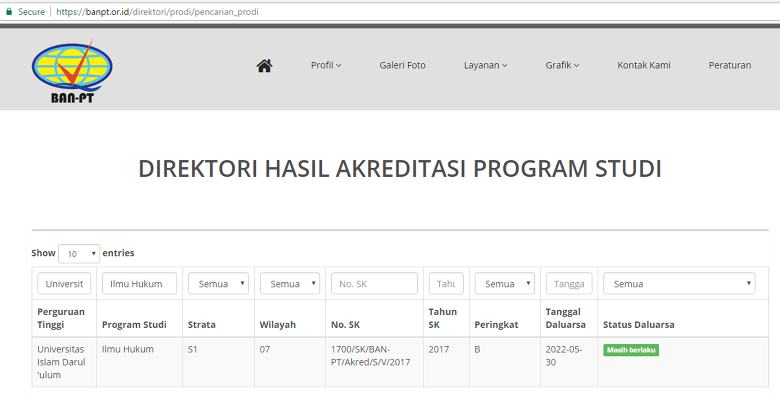 SS HASIL AKREDITASI
