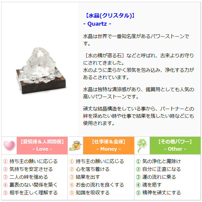 誕生石4月12日 誕生日石 無料占い