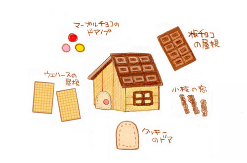 無印良品でかわいいもの 見つけました うさきち絵日記