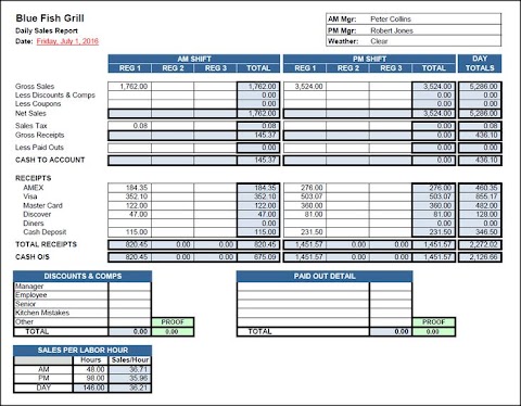 contoh bank draft