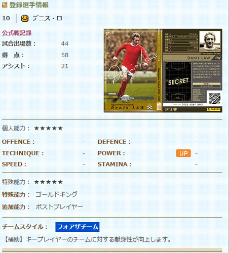 Wccf 15 16 おざなり使用感 デニス ロー とある地蔵監督のｗｃｃｆ