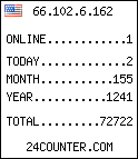 web counter