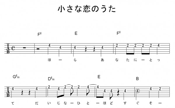 小さな恋のうた ｻﾋﾞ Mongol800 ギターtab譜 ﾒﾛﾃﾞｨ ｺｰﾄﾞ ギターワサビトscore