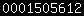 blogger statistics