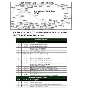 KATO-N-Scale-034-The-Manufacturer-039-s-Junction-034-UNITRACK-Train 