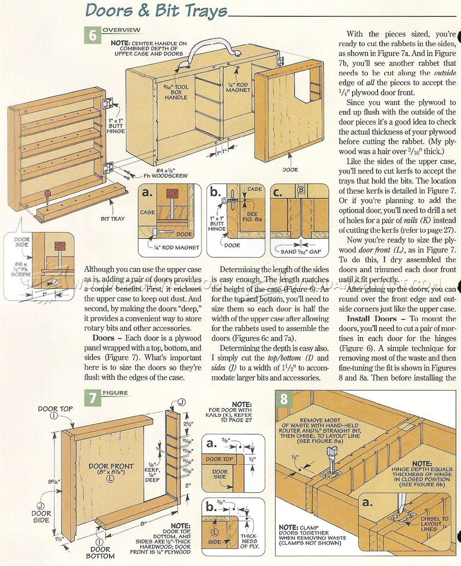 dremel storage case plans • woodarchivist