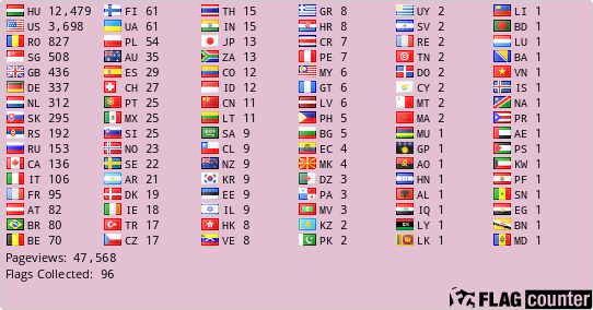 Free counters!