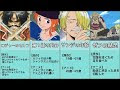 [最も欲しかった] ワンピース アニメ 漫画 違い 301665-ワンピース アニメ 漫画 違い