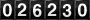 Website Hit Counters