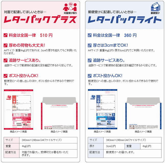 レターパック 発送方法