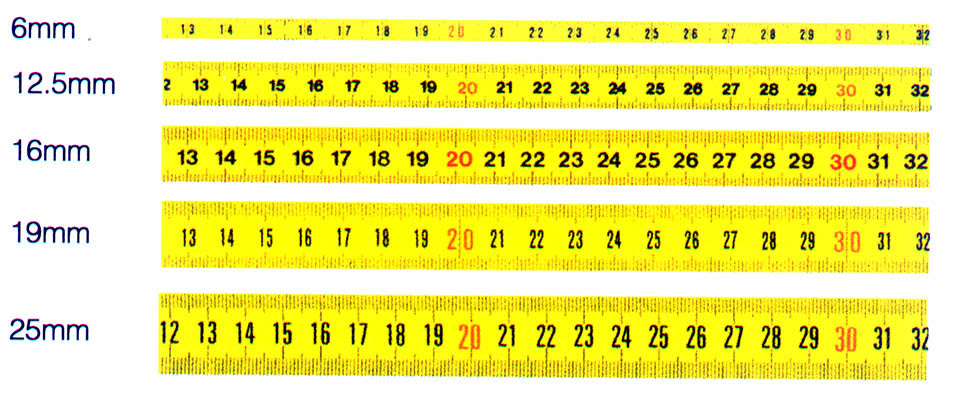 how to measure clothing with measuring tape - Your measurement is then taken from the end of the tape held in your hand
