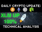 Daily Crypto Update (10/16/17) + Technical Analysis: