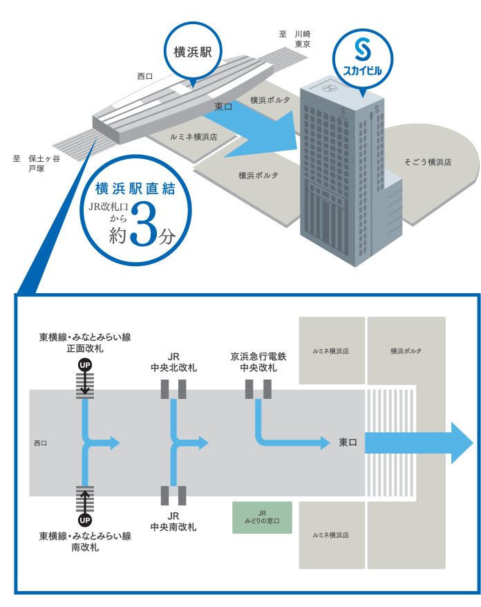 アクセス パーキング スカイビル