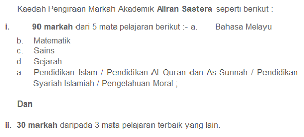 Cara Pengiraan Merit untuk Kemasukan ke IPTA Selepas SPM
