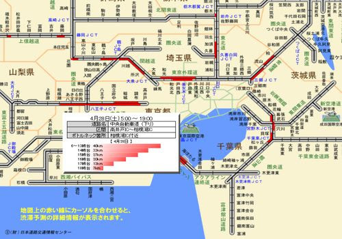 中央自動車道 渋滞予測 Gw 15 15 Gw 渋滞予測