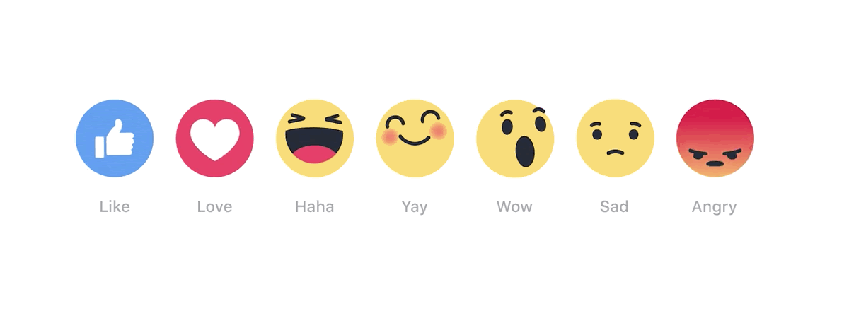 Facebook Emoji List Emojis And Reacts For Facebook Updated May Emoji List