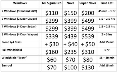 Dark Window Tint Pricing: Everything You Need To Know