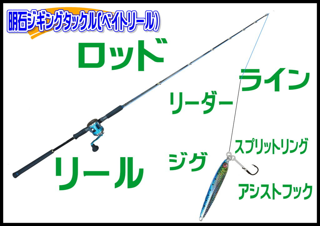 明石ジギングタックル ベイトリール 釣り具レジャー用品専門店 アングラーズ Anglers