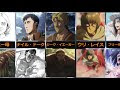 [10000ダウンロード済み√] ���撃の巨人 巨人化 アニメ 180044-進撃の巨人 アルミン ���人化 アニメ