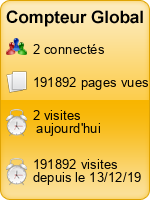 Compteur Global gratuit sans inscription