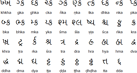 Gujarati alphabet, pronunciation and language