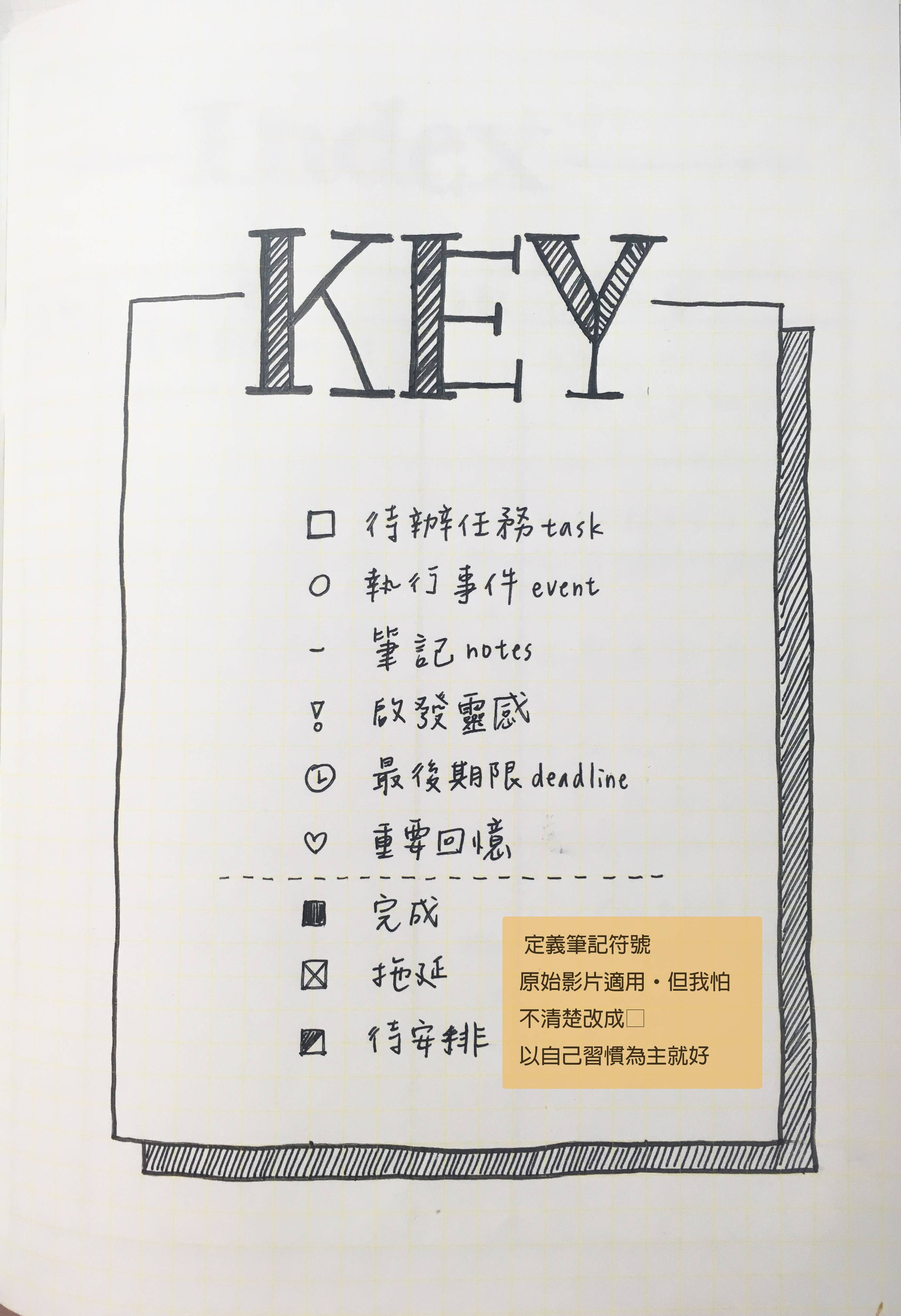 零美感子彈筆記入門 手作板 Dcard